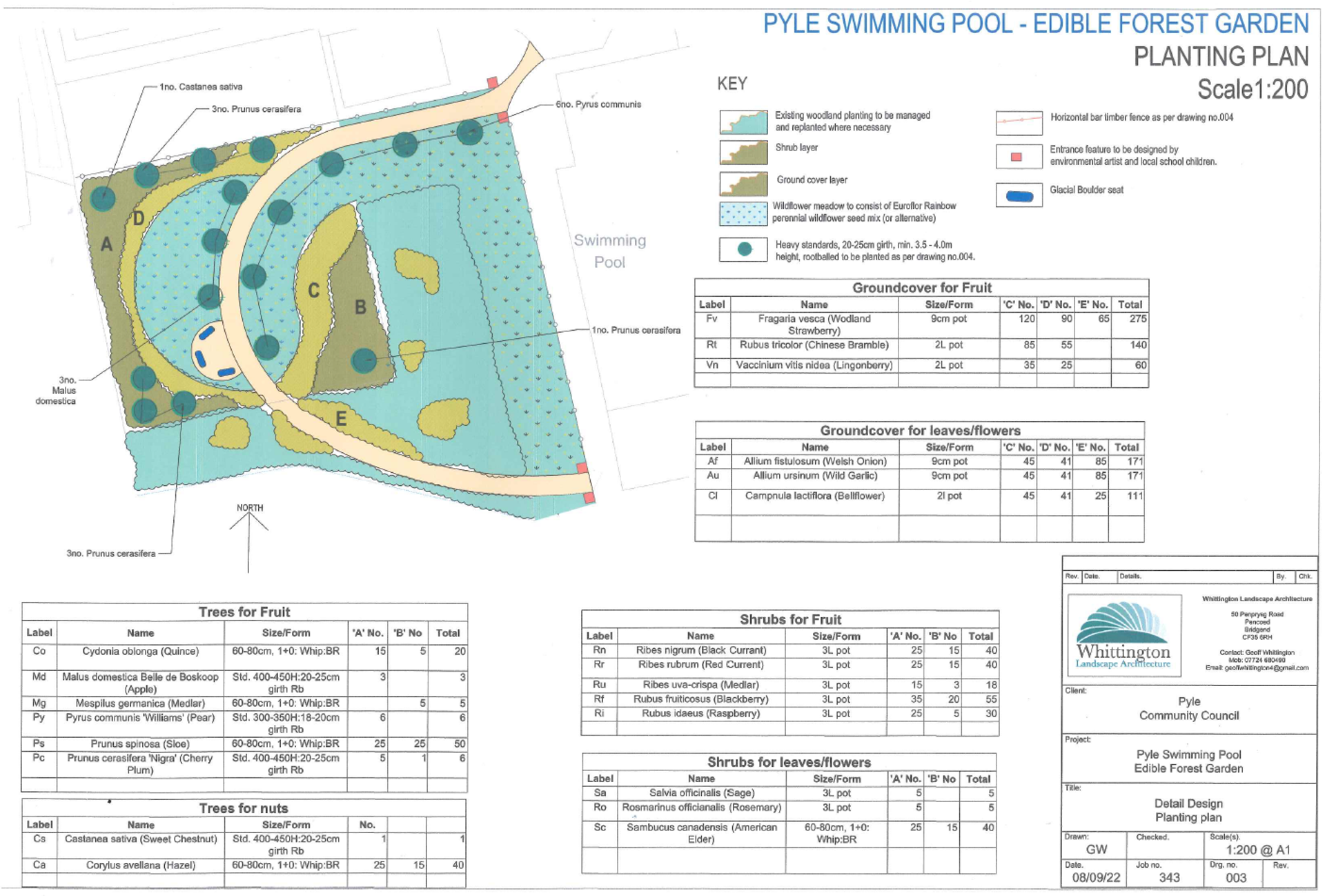 Pyle swimming pool edible forest garden plan
