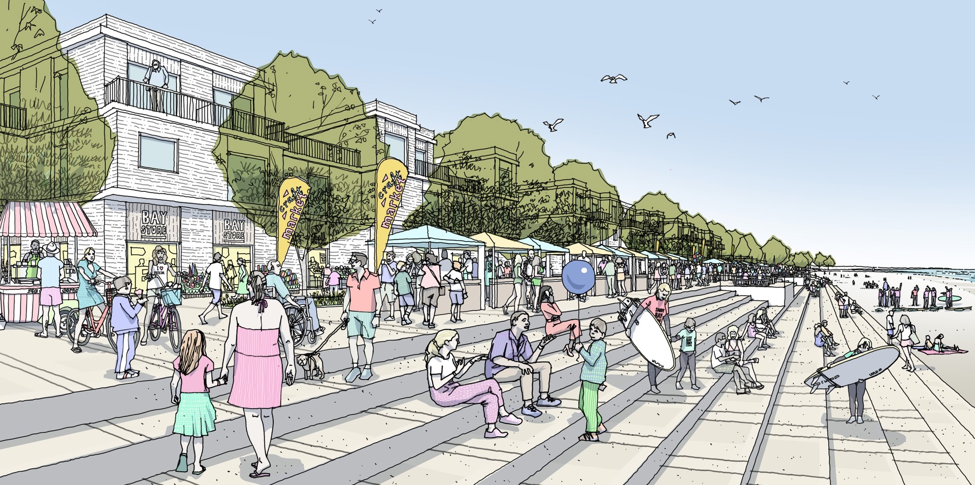Artist impression of new promenade at Coney Beach and Sandy Bay